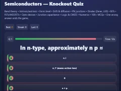 게임 Semiconductors — Knockout Quiz 온라인