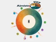 게임 Aimistry 온라인