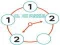 게임 Clock Puzzle 온라인