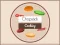 게임 Chopstick Cooking 온라인