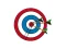 게임 Bullseye Hit 온라인
