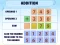 게임 Addition Practice 온라인